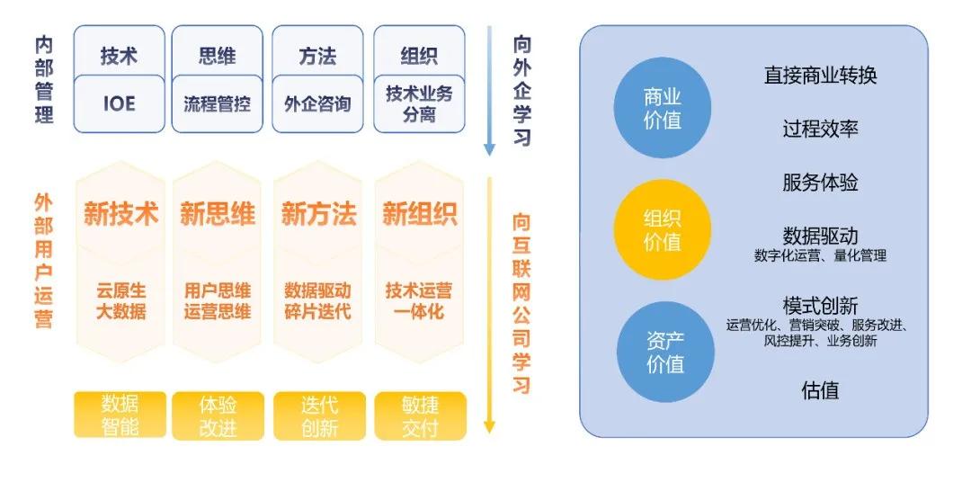 新奥长期免费资料大全,数据驱动执行方案_Harmony款29.141