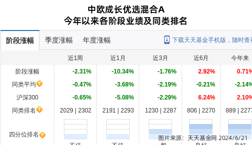 新澳2024年开奖记录,社会责任方案执行_优选版10.287