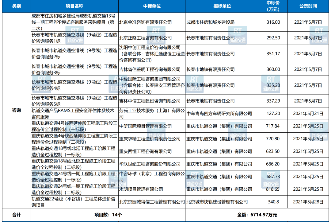 新澳门最新开奖记录大全,实地设计评估数据_MR57.541