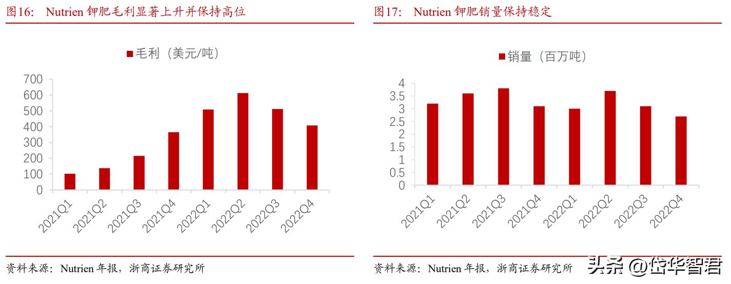 2024年澳门精准免费大全,系统评估说明_Tizen90.612