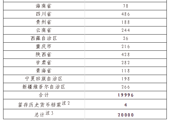 亡魂 第5页