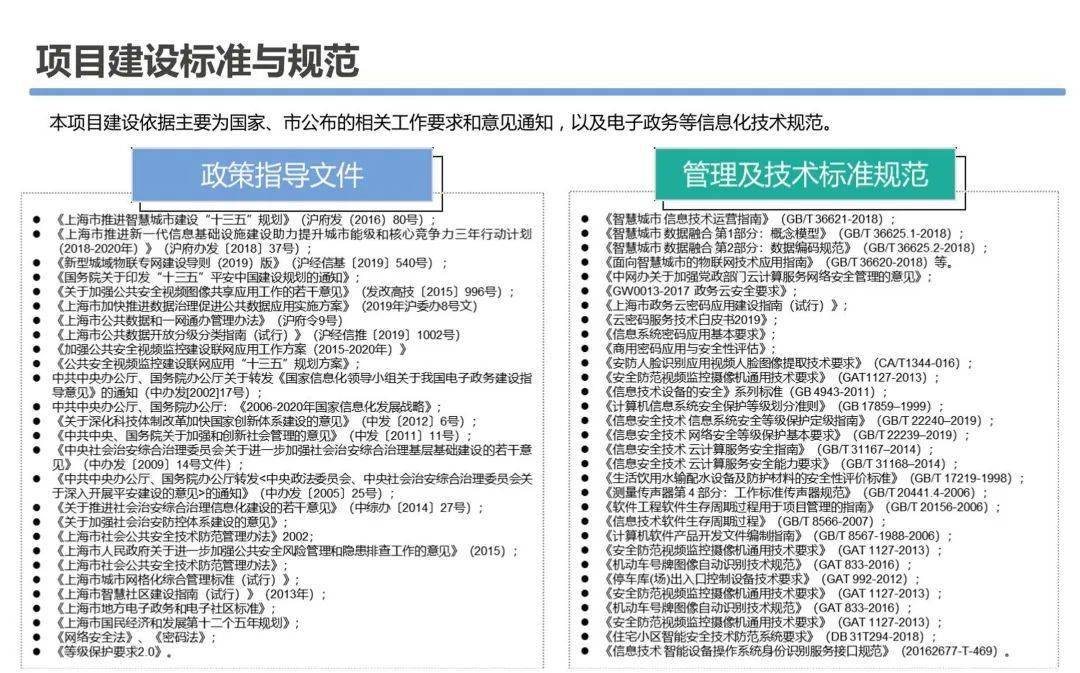 正版资料综合资料,适用实施计划_HDR40.519