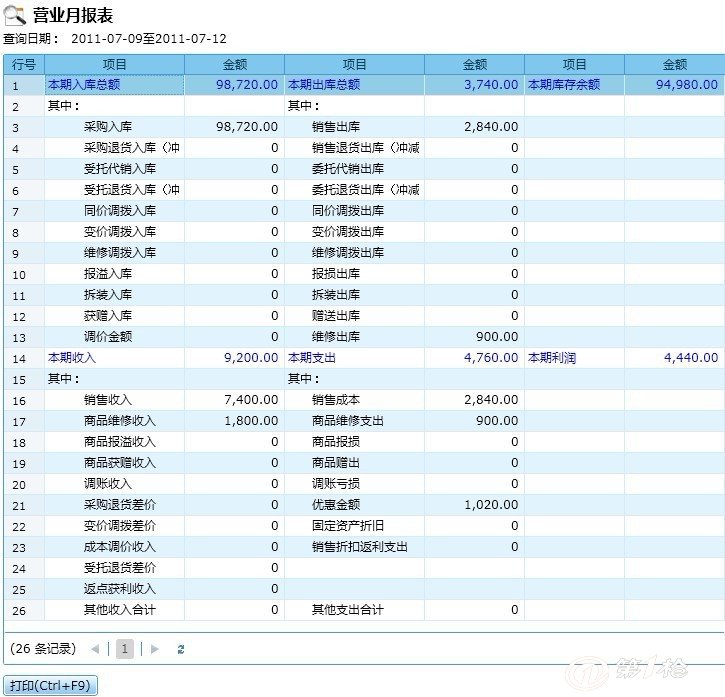 管家婆一肖一码100%准确一,数据计划引导执行_专业款36.603