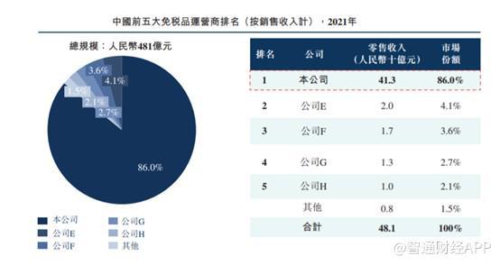 香港免六台彩图库,诠释解析落实_3DM58.728