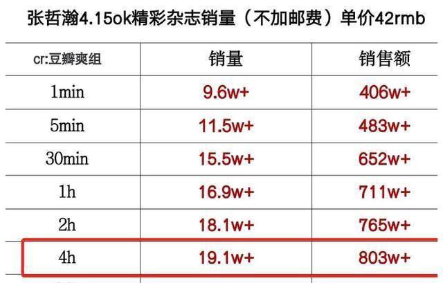 澳门三肖三码精准100%黄大仙,深入应用数据执行_尊贵版92.885