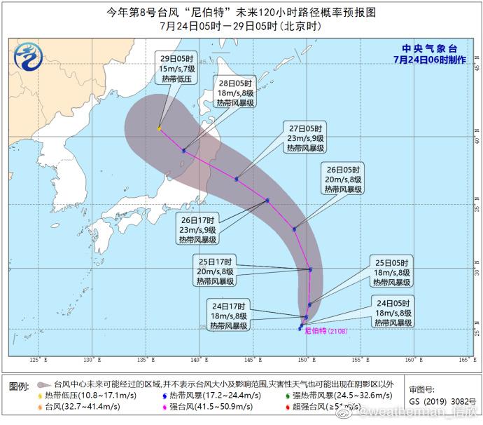 中国最新台风来袭，影响及应对措施