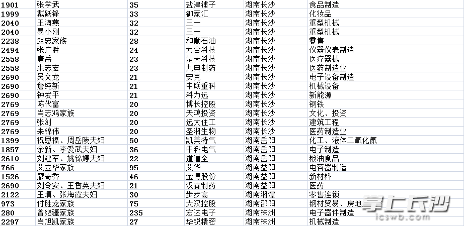 2024澳家婆一肖一特,灵活执行策略_运动版39.709