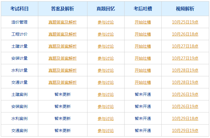 新澳门今晚开奖结果开奖记录,准确资料解释落实_尊贵版28.809