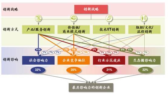 新奥精准免费资料提供,创新解读执行策略_XT83.996