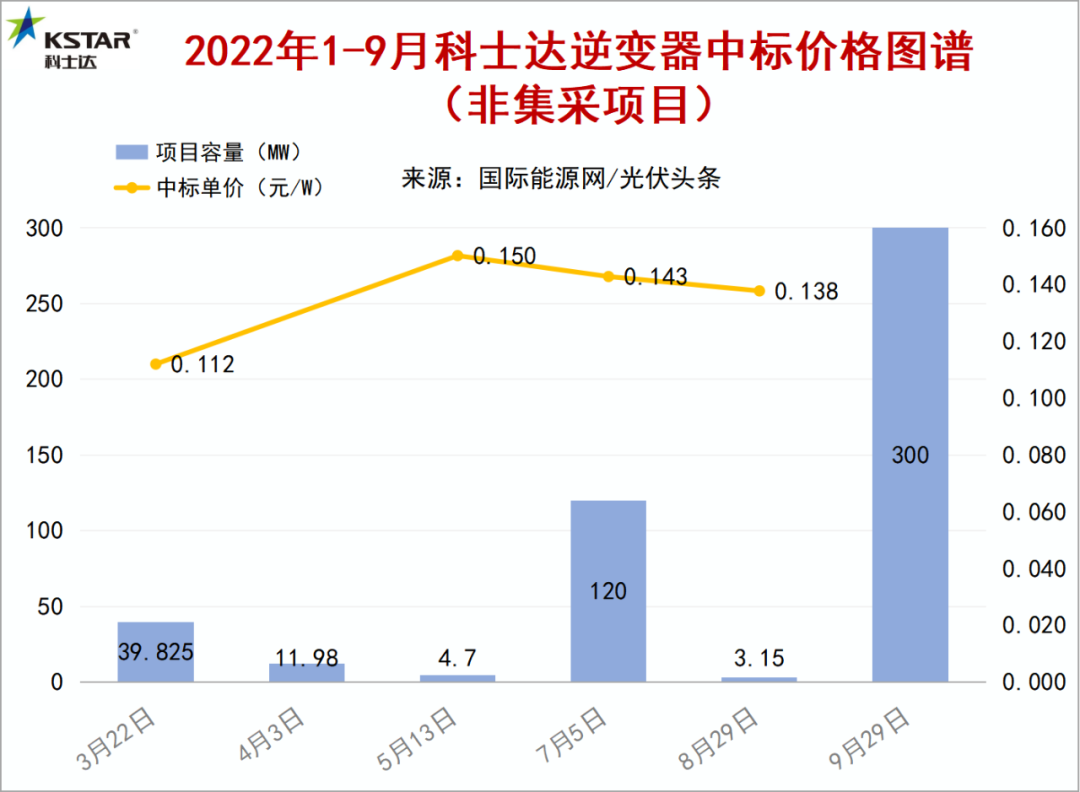 新澳天天开奖资料大全的推荐理由,统计分析解析说明_Windows16.811