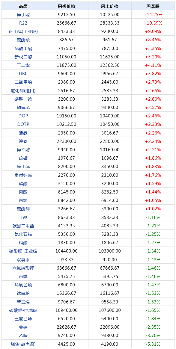 2024年天天开好彩资料,实地验证数据计划_静态版58.448