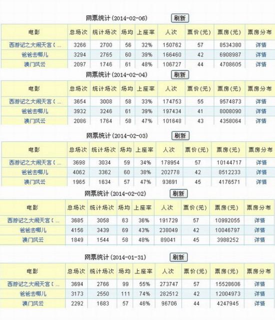 2024新澳门天天开好彩大全孔的五伏,多元方案执行策略_Holo11.651