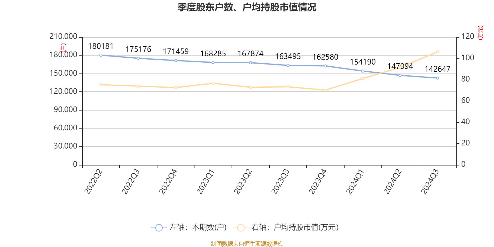 2024澳彩开奖记录查询表,专家解析意见_Gold97.118