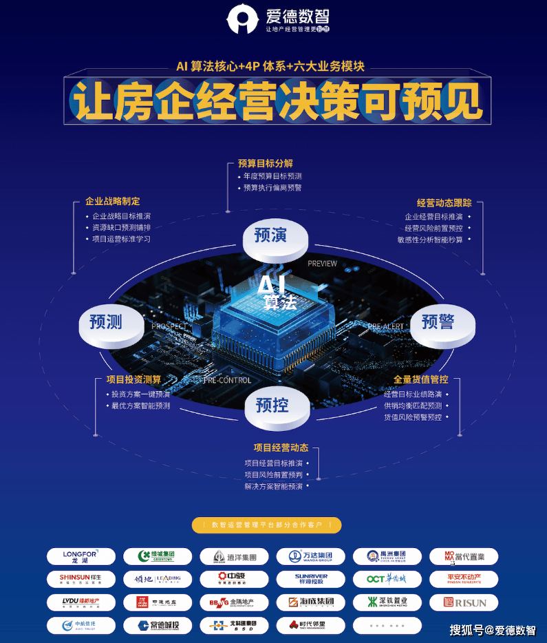 2024新澳门正版免费资木车,调整方案执行细节_Prime95.424