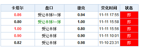 优殇绕指揉 第5页