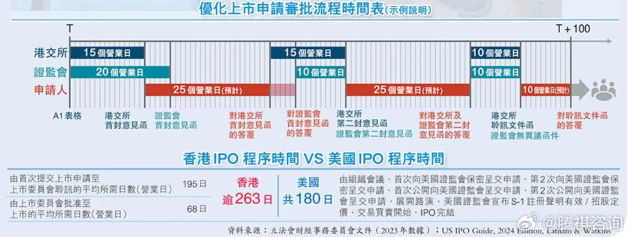 香港最准100‰免费,效率资料解释落实_Advanced28.689