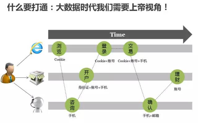 澳门正版精准免费大全,深入数据策略设计_tShop25.42