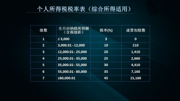 香港二四六开奖免费结果,效率资料解释落实_FHD版77.513