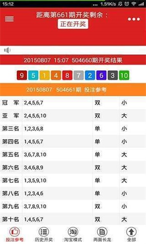 二四六天天好944cc彩资料全 免费一二四天彩,高速规划响应方案_L版37.473