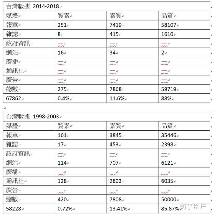 澳门统计器生肖统计器,快速设计响应计划_Device54.432