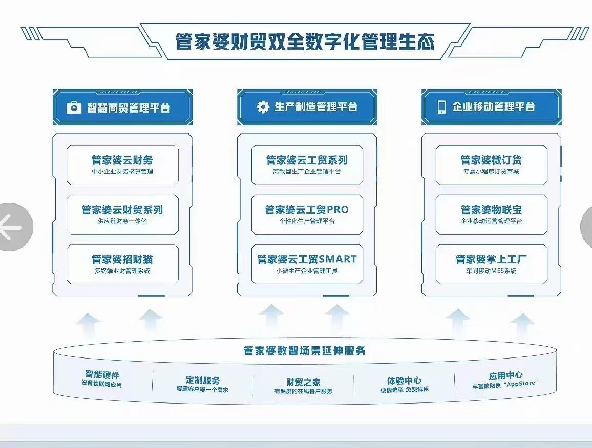 管家婆精准一肖一码100%l_,高速方案规划_Gold37.73