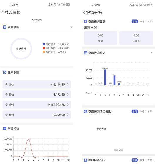 澳门管家婆,定性评估说明_Harmony70.377