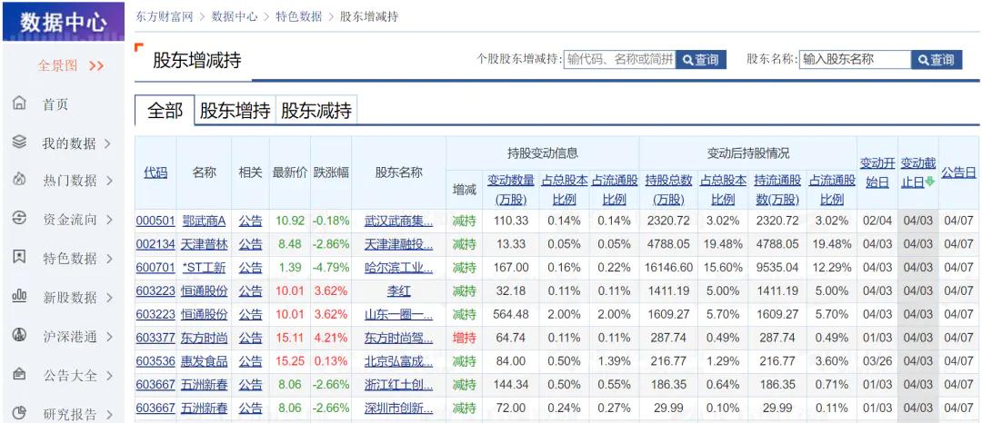 管家婆一票一码100正确张家口,全面执行分析数据_pack83.582