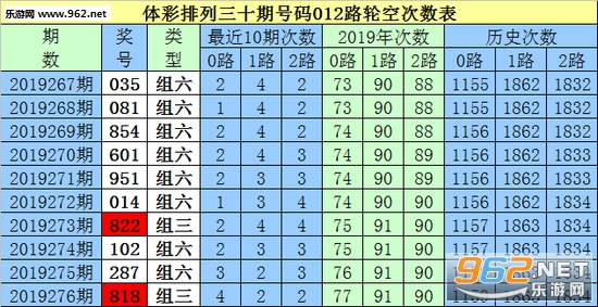 白小姐三肖三期必出一期开奖虎年,持续设计解析_Holo93.321