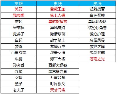 2024澳门特马今晚开奖56期的,统计解答解析说明_专属款92.252