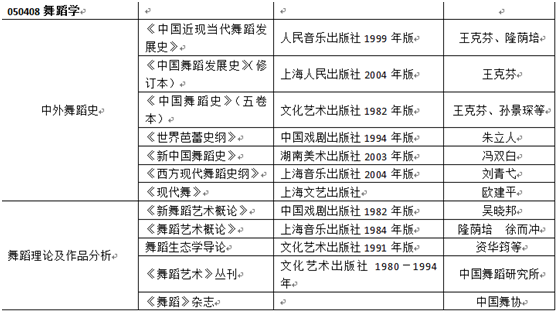 2024澳彩管家婆资料传真,理论研究解析说明_RemixOS68.590