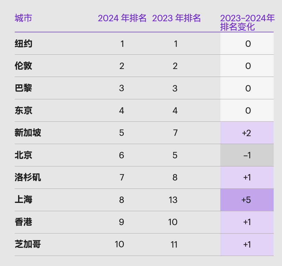 2024香港资料大全正新版,整体执行讲解_Mixed40.106