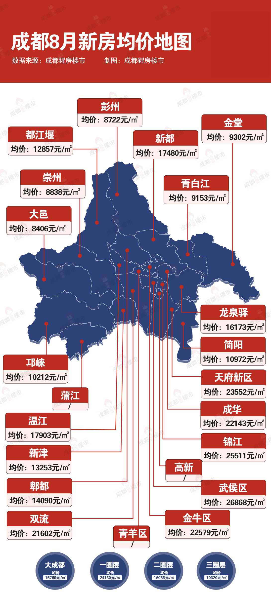 双流最新房价动态，趋势、影响因素与市场洞察全解析