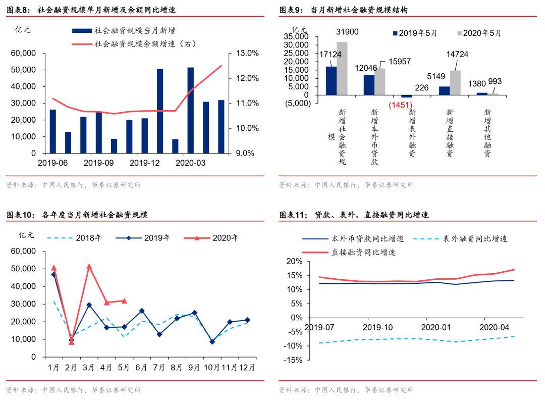 新澳门最精准正最精准龙门,统计分析解释定义_Harmony款24.417