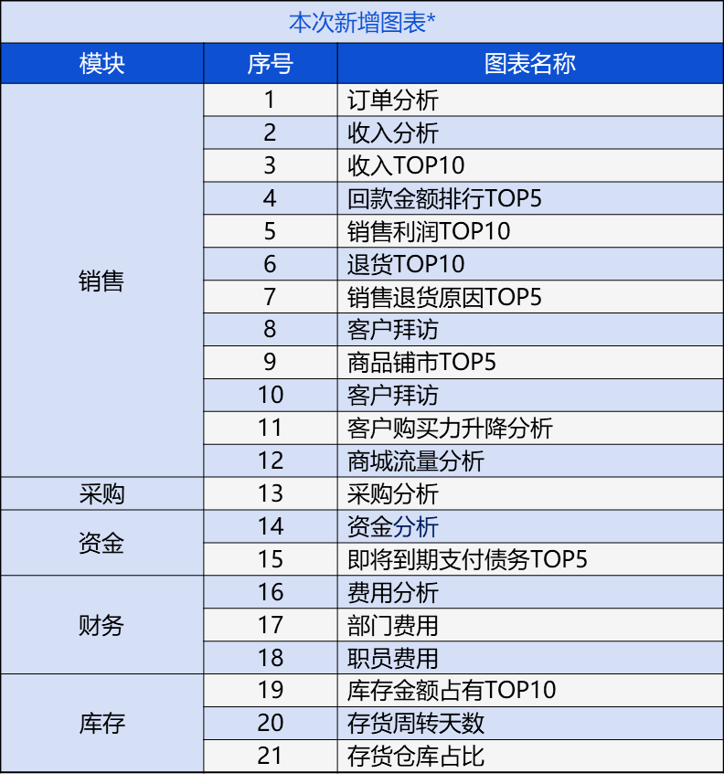 新澳门管家婆一码一,数据驱动执行方案_GT52.665