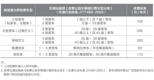 新澳开奖记录今天结果查询表,合理化决策评审_mShop94.881