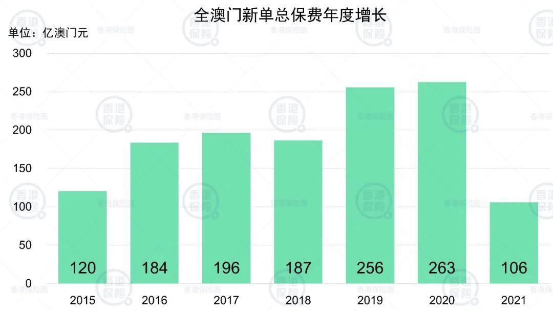 新澳门最新开奖结果记录历史查询,数据决策分析驱动_创意版22.134