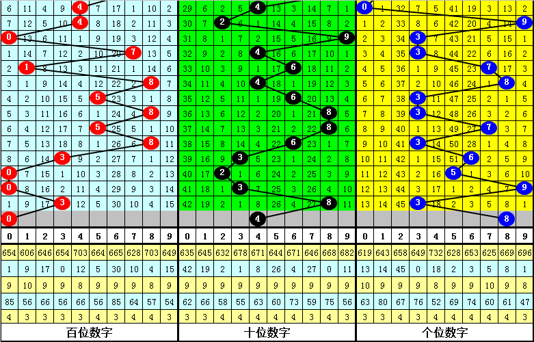 四不像今晚必中一肖,先进技术执行分析_超级版24.113