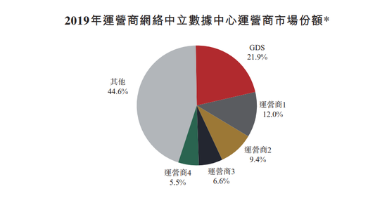 香港6合资料大全查,全面执行分析数据_顶级款66.747