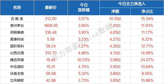 2024澳门天天开好彩大全香港,稳定性计划评估_Essential77.165