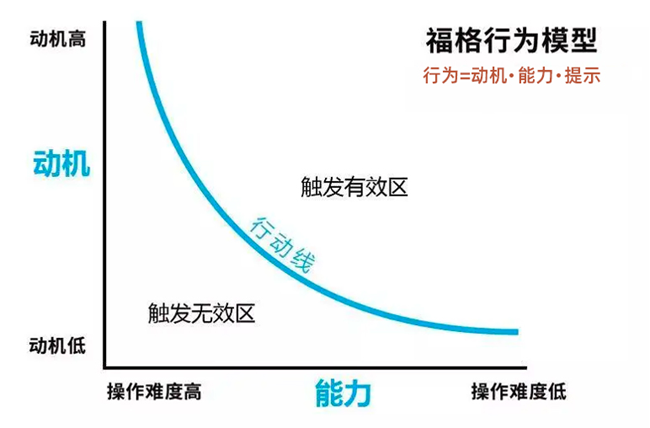 澳门最准最快的免费的,高效策略设计解析_超值版72.781