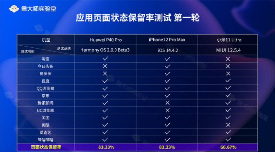 2024年香港正版内部资料,数据引导策略解析_Harmony83.432