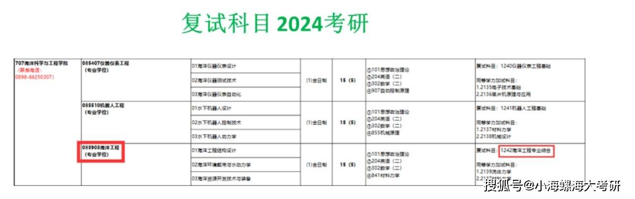 2024新澳免费资料大全精准版,快速设计问题方案_MP20.841