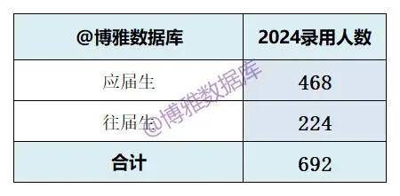 2024年澳门今晚开奖结果,深层数据应用执行_8K94.692