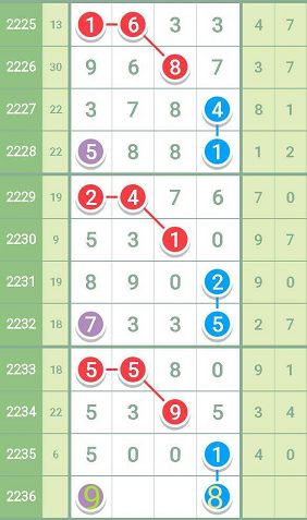 最准一肖一码一一子中特37b,时代说明解析_CT95.851