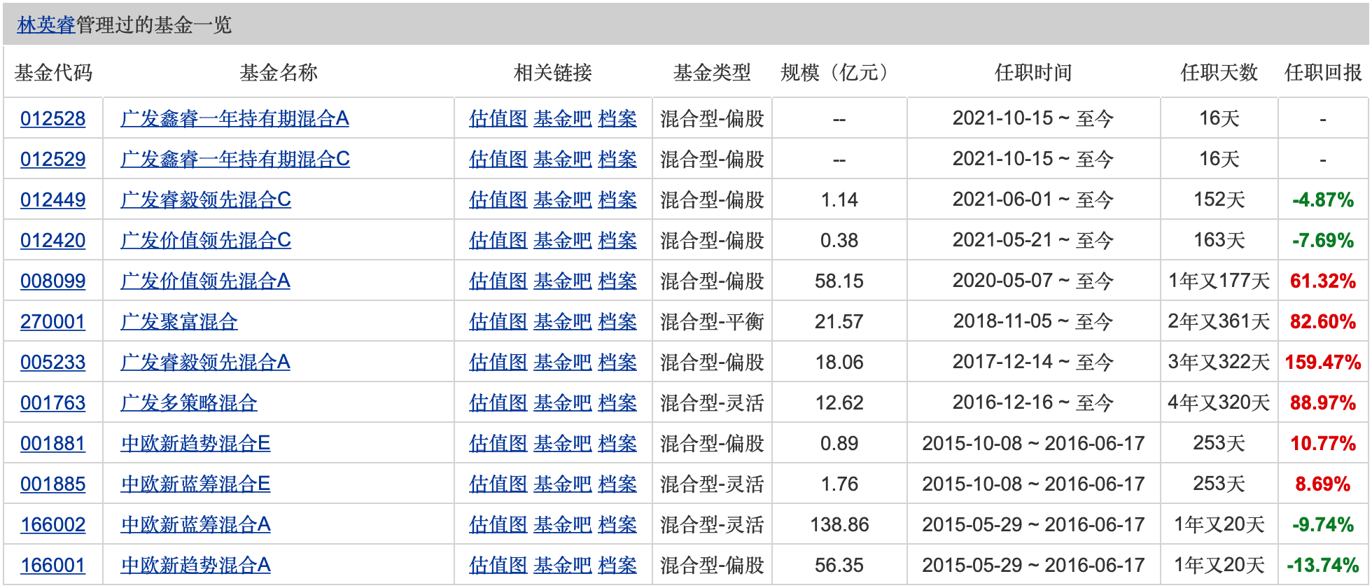 四不像今晚必中一肖,收益解析说明_Device18.460