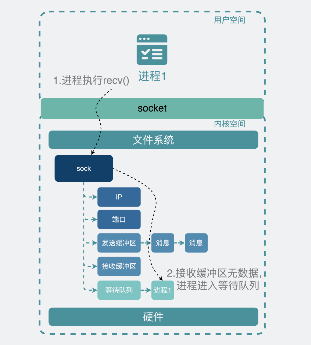 7777788888精准新传真,标准化实施程序解析_安卓版29.874