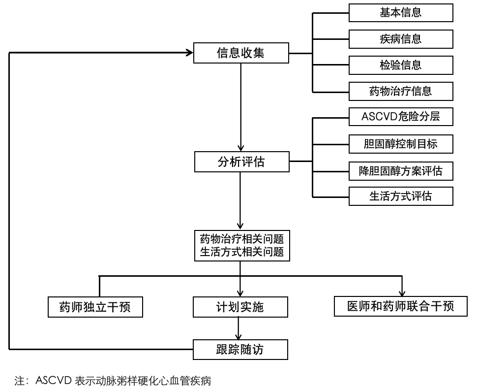 新奥门天天开奖资料大全,高效计划分析实施_增强版99.409