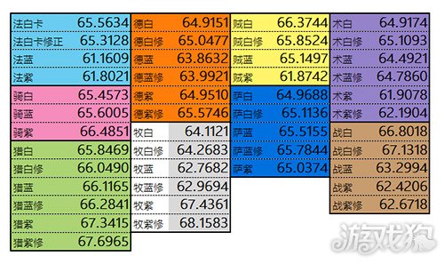 2024最新奥马免费资料生肖卡,收益成语分析落实_XT88.997