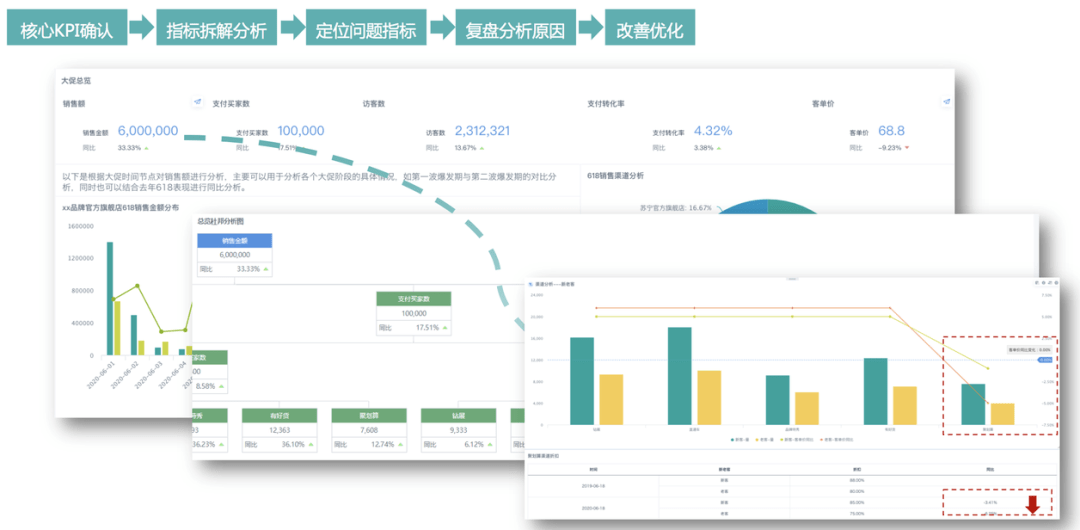 澳门九点半9点半网站,数据解析导向计划_iShop65.568