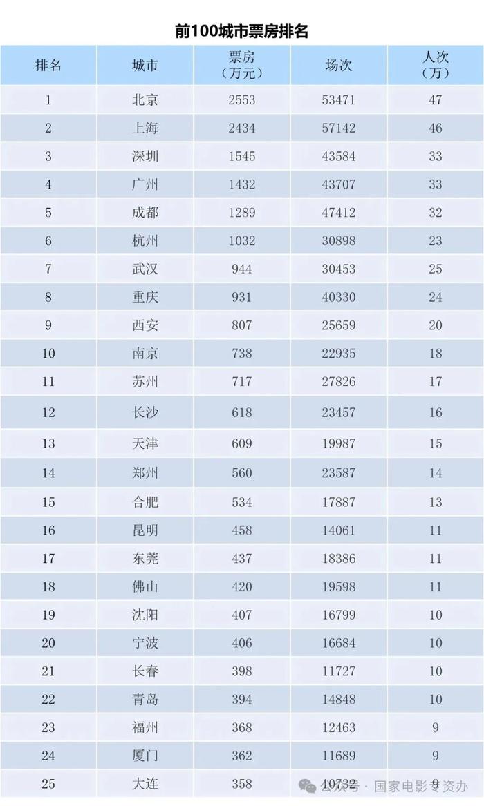 澳门一肖中100%期期准,迅速执行计划设计_iPad27.738